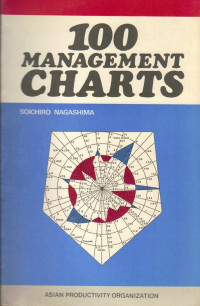 100 management charts