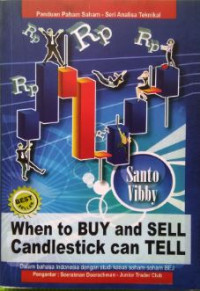 When to buy and sell candlestick can tell