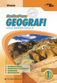 Seribupena Geografi