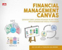 Financial Management Canvas