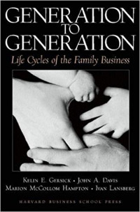 Generation to generation: life cycles of the family business