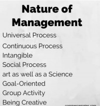 Nature of management