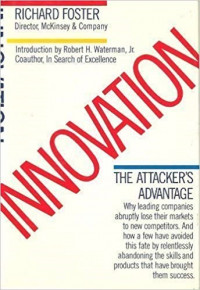 Innovation : the attacker's advantage