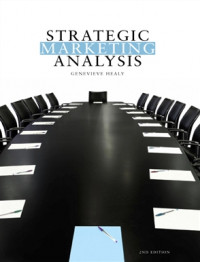Strategic Marketing Analysis
